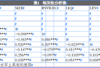 研发支出、产权性质与审计费用研究
