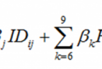 劳动力流动对农户共同富裕的影响研究