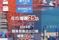 乘风破浪吧!连云港